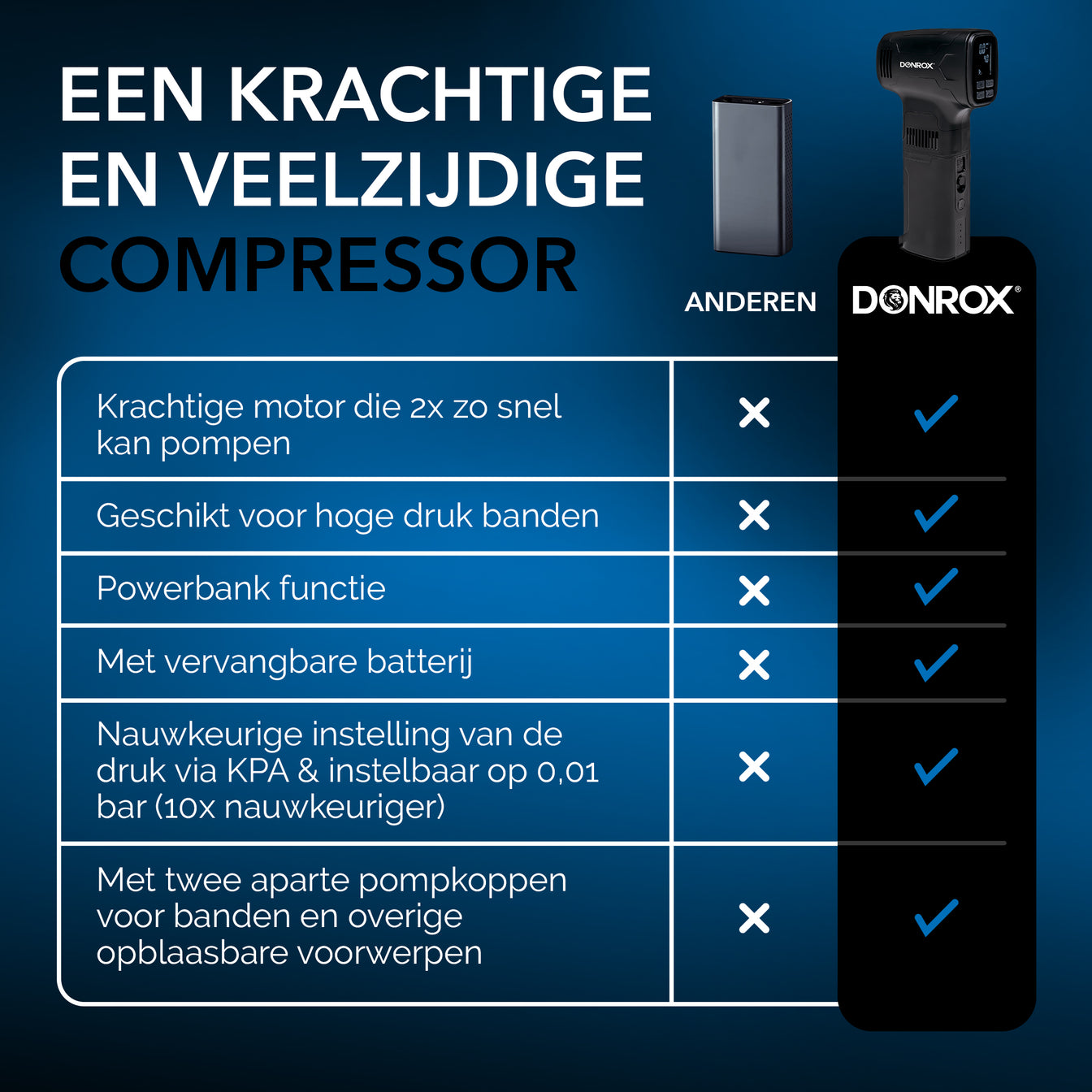 Donrox C542 Premium - Inclusief oplader & extra batterij MP